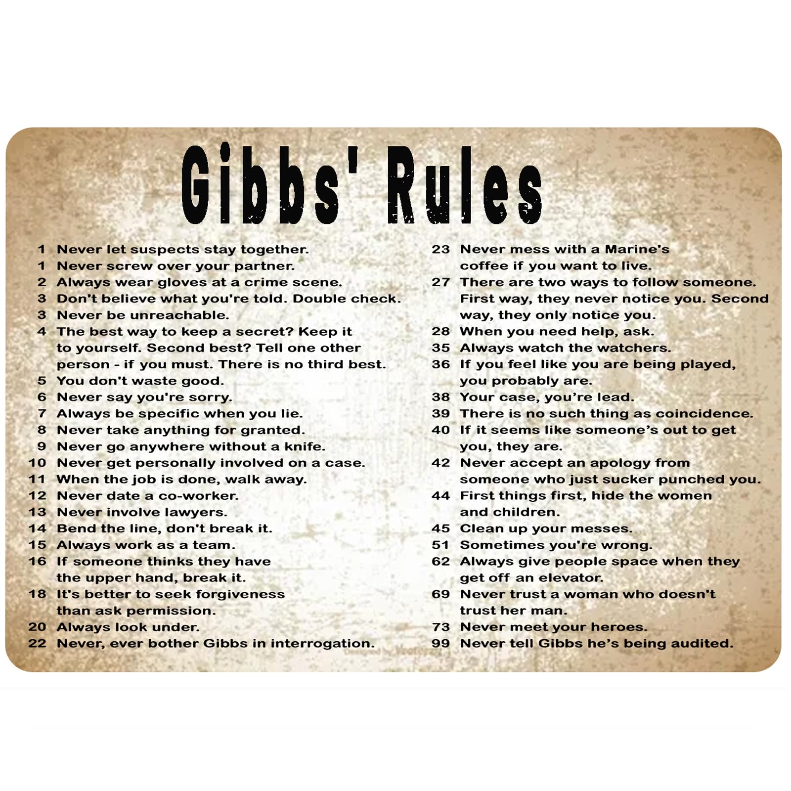 Home Bathroom Rules - Zasady Gibbsa Metalowy Znak Blaszany Retro