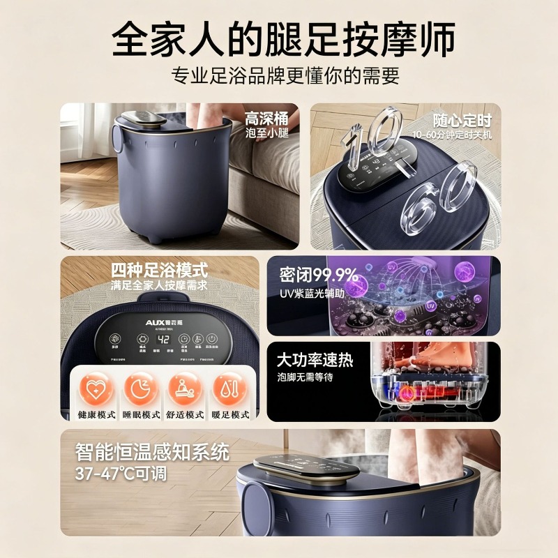 Elektryczna wanna do kąpieli s – Home Bath recenzja i cena