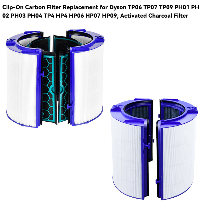 Wymienny filtr węglowy do Dyso – Dyson Fan Tp07 recenzja i cena