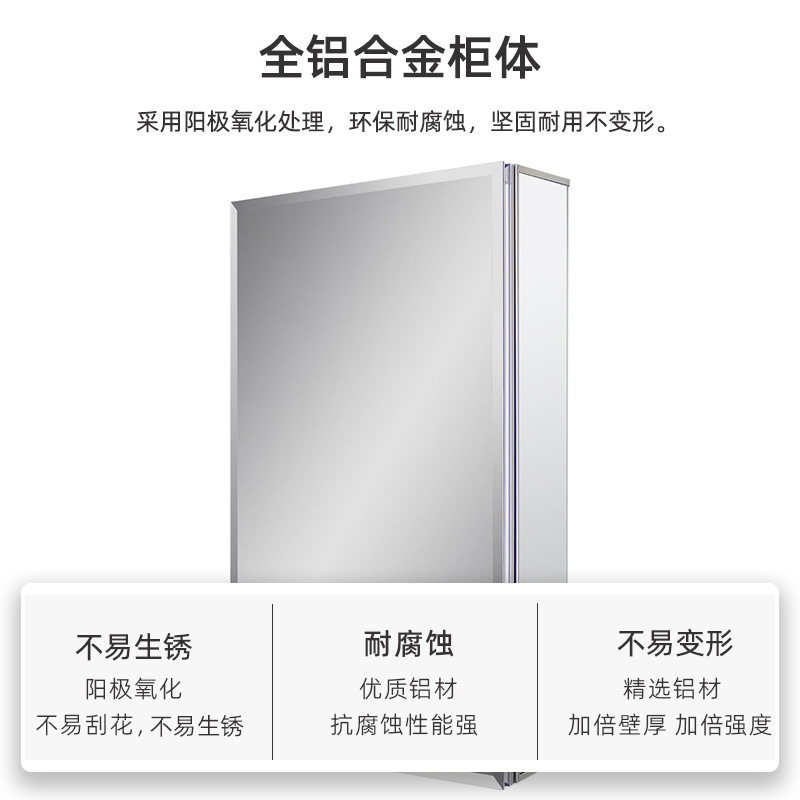 Lustro łazienkowe, Szafka do p – Bathroom Cabinet Mirror recenzja i cena