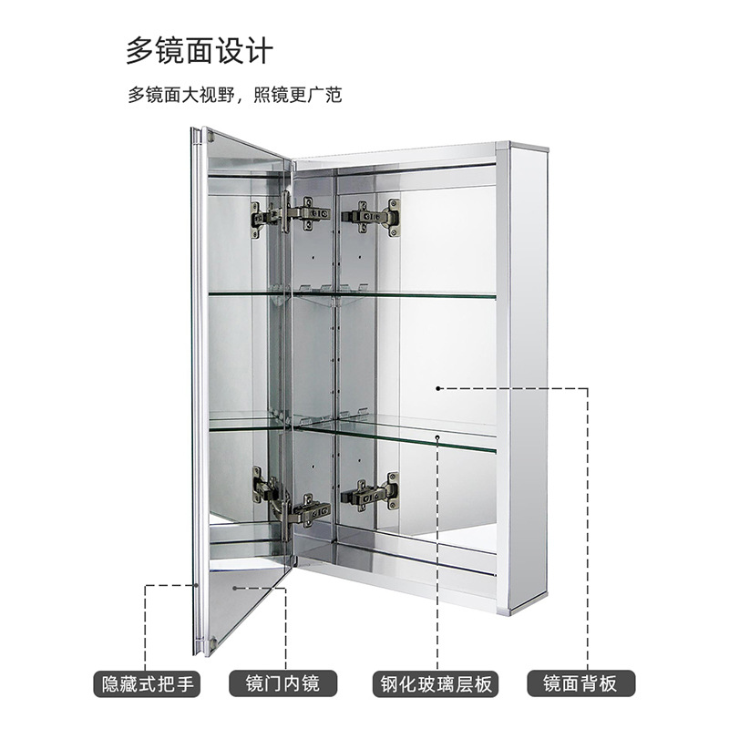 Lustro łazienkowe, Szafka do p – Bathroom Cabinet Mirror recenzja i cena